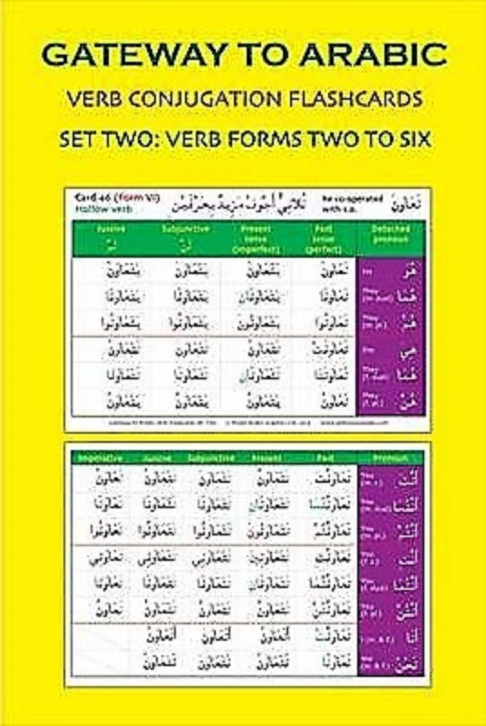 Gateway to Arabic Verb Conjugation Flashcards Set 2