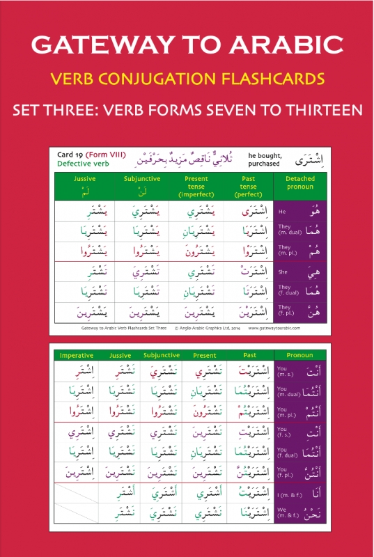 Gateway to Arabic Verb Conjugation Flashcards Set 3